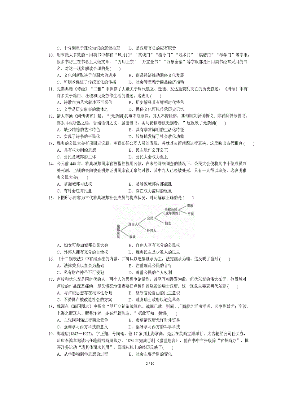 四川省仁寿县第二中学2019-2020学年高二11月月考历史试题 扫描版含答案.doc_第2页