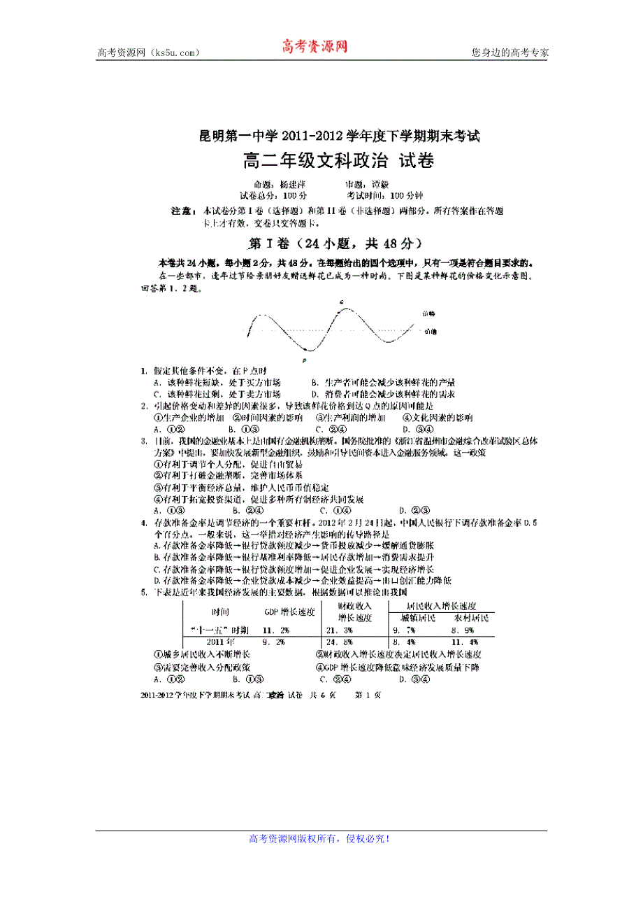 云南省昆明一中2011-2012学年高二下学期期末考试政治试题（扫描版）.doc_第1页