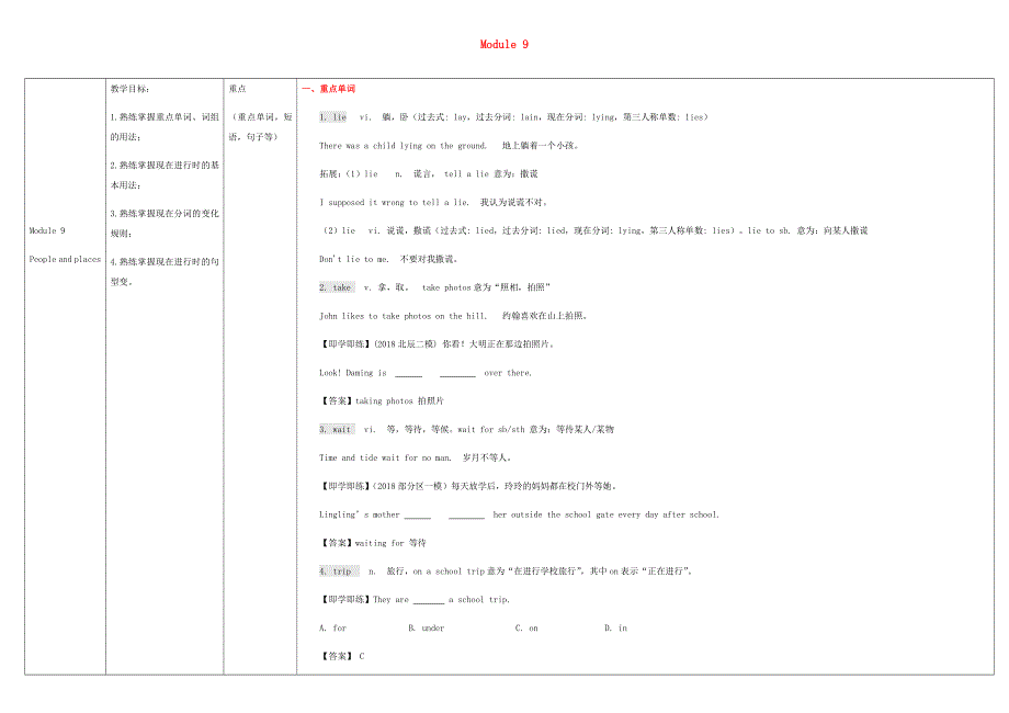 2020七年级英语上册 Module 9 People and places重点难点易错点整理 （新版）外研版.docx_第1页