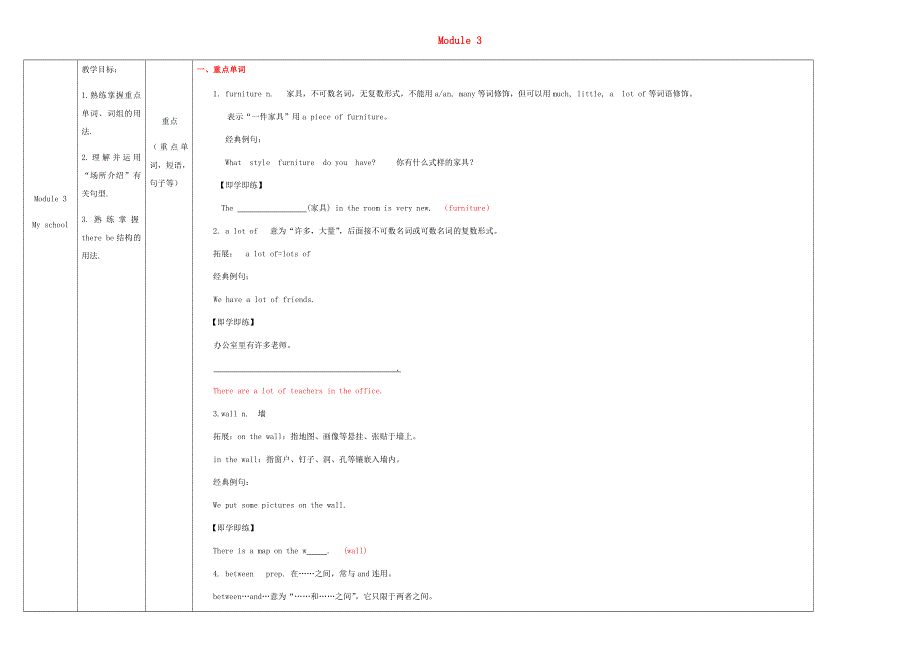 2020七年级英语上册 Module 3 My school重点难点易错点整理 （新版）外研版.docx_第1页