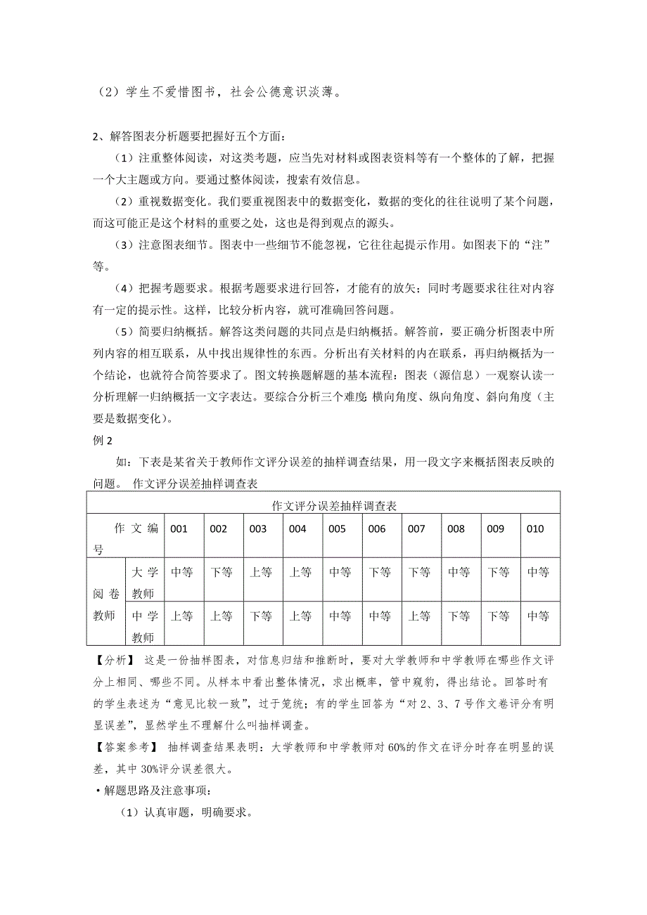 2010高考安徽卷复习教案：图文转换.doc_第2页