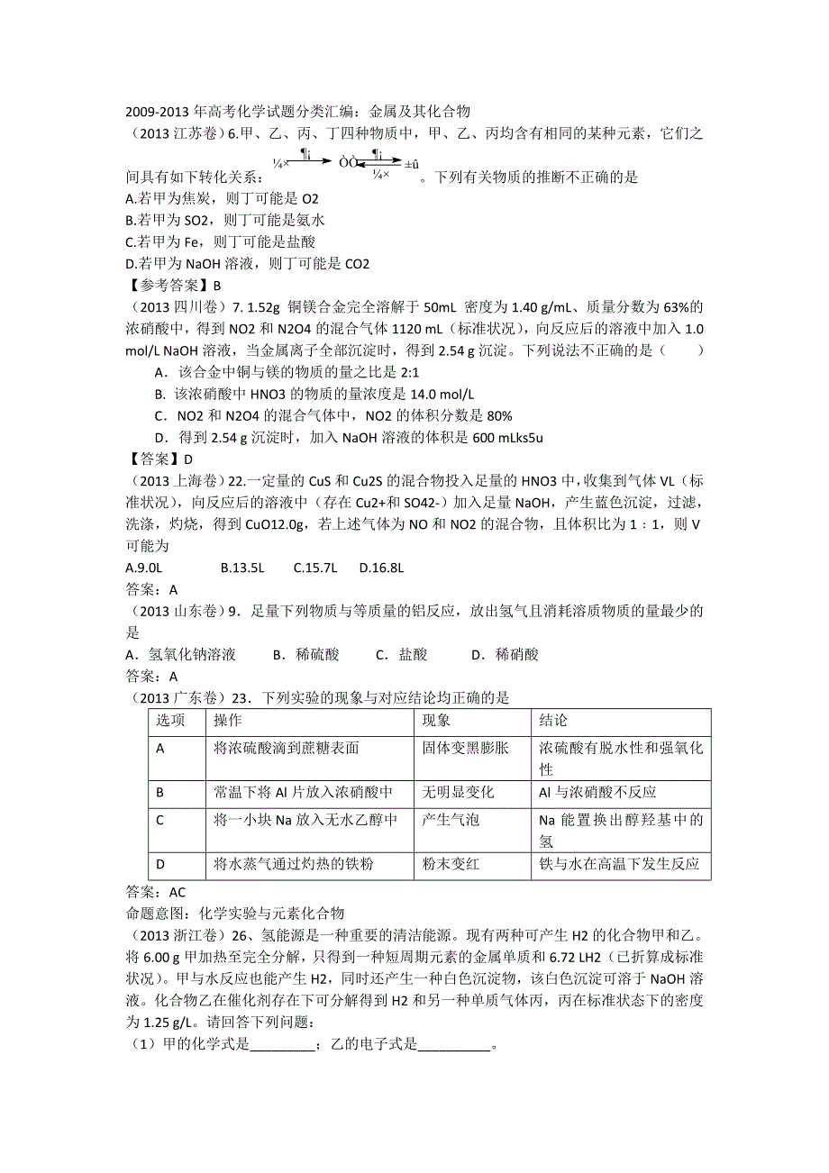 2009-2013年高考化学试题分类汇编：金属及其化合物 WORD版含答案.doc_第1页