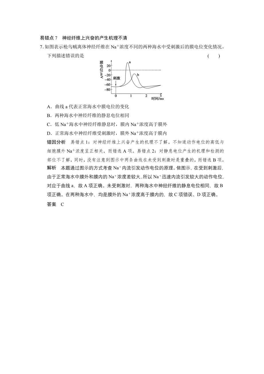 《典型易错易混点集训》（通用）2014届生物题型题目总结：稳态与环境易错点7　神经纤维上兴奋的产生机理不清.doc_第1页