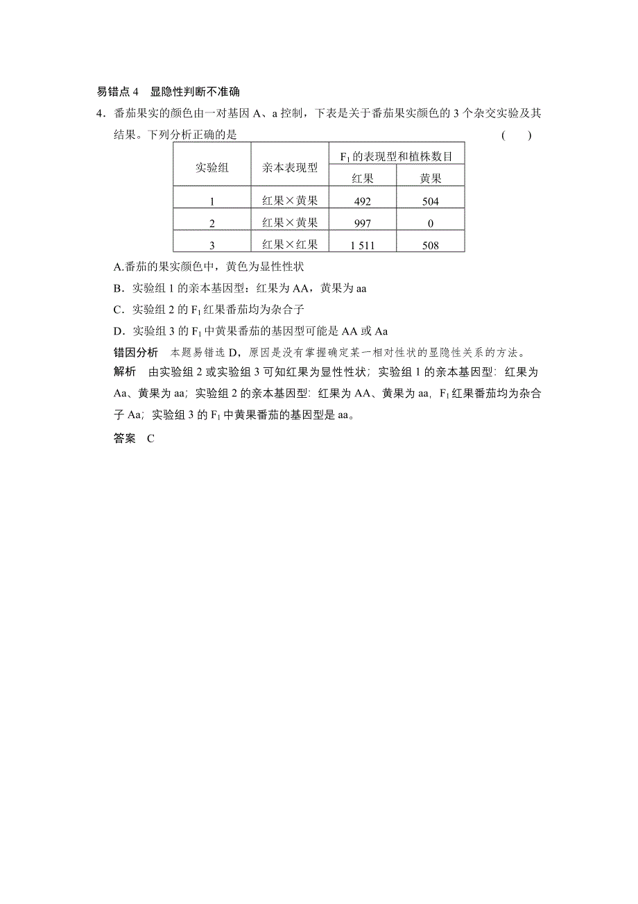 《典型易错易混点集训》（通用）2014届生物题型题目总结：易错点4　显隐性判断不准确.doc_第1页