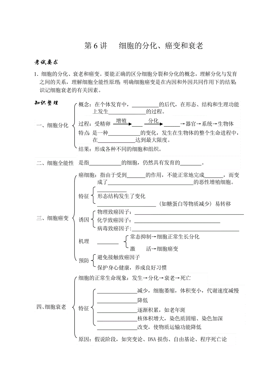 2009高考生物专题复习教案：细胞的分化癌变和衰老.doc_第1页