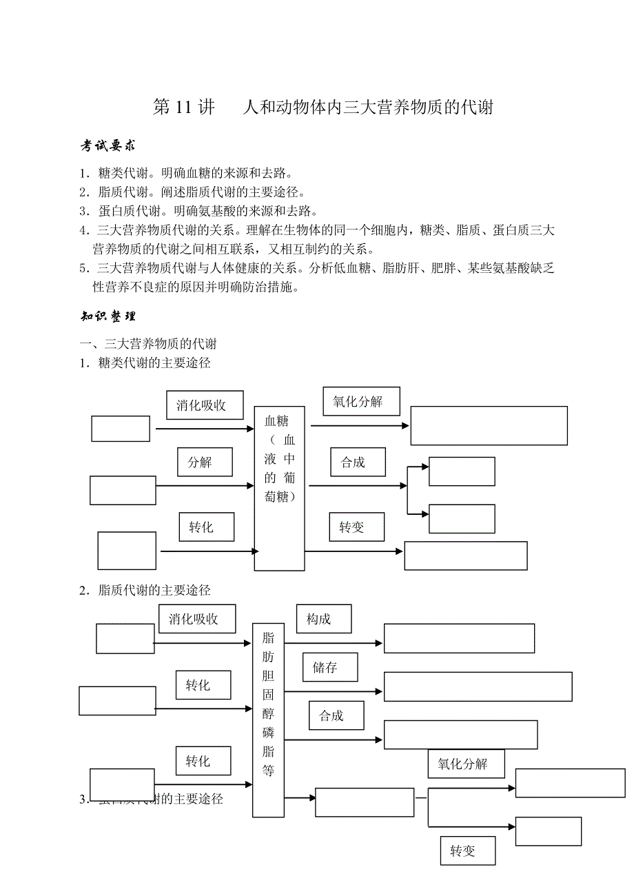 2009高考生物专题复习教案：人和动物体内三大营养物质的代谢（旧人教）.doc_第1页