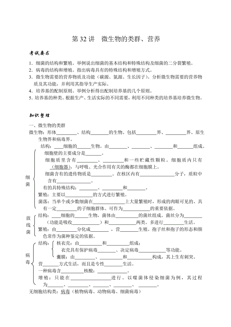 2009高考生物专题复习教案：微生物的类群、营养(旧人教）.doc_第1页