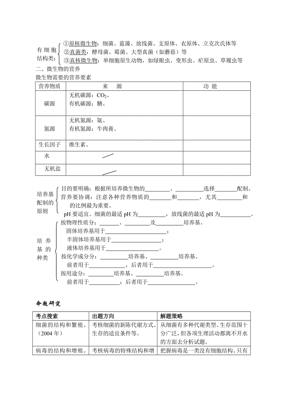 2009高考生物专题复习教案：微生物的类群、营养(旧人教）.doc_第2页