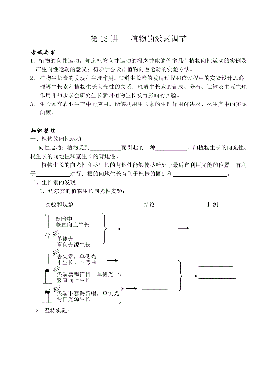 2009高考生物专题复习教案：植物的激素调节（旧人教）.doc_第1页