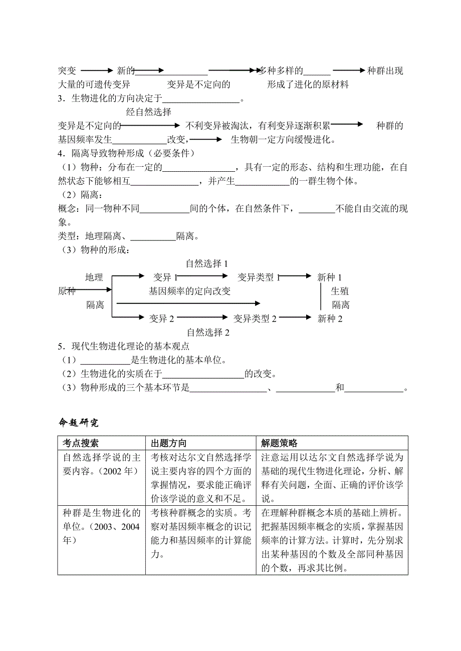 2009高考生物专题复习教案：现代生物进化理论.doc_第2页