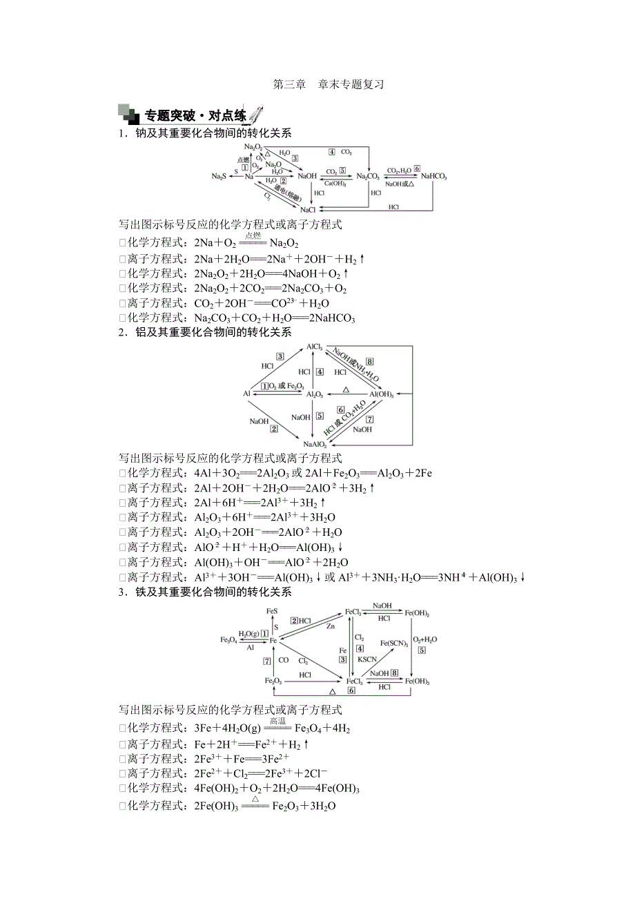 《创优课堂》2016秋化学人教版必修1练习：第三章　章末专题复习 WORD版含解析.doc_第1页