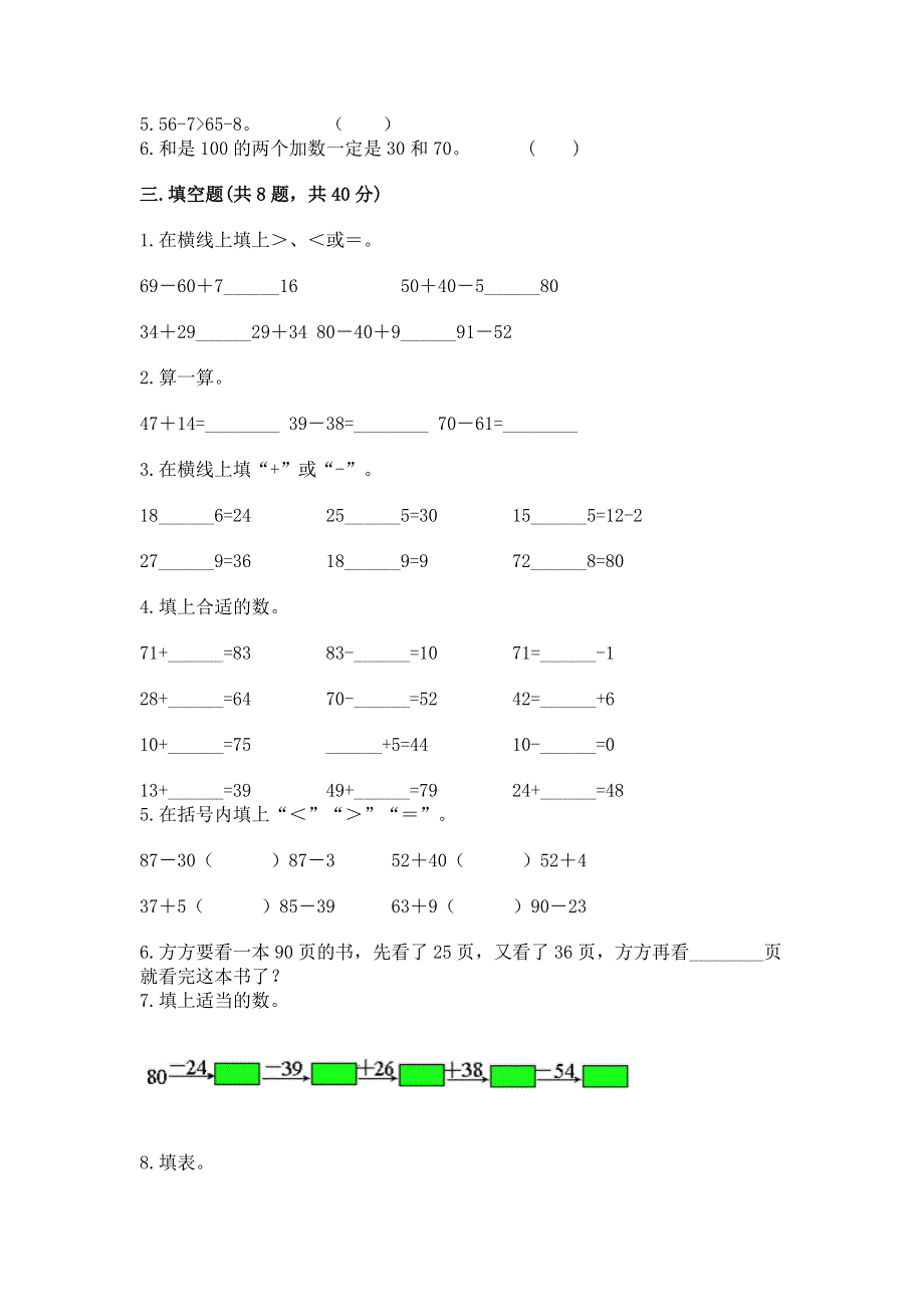 小学二年级数学知识点《100以内的加法和减法》专项练习题附答案（预热题）.docx_第2页