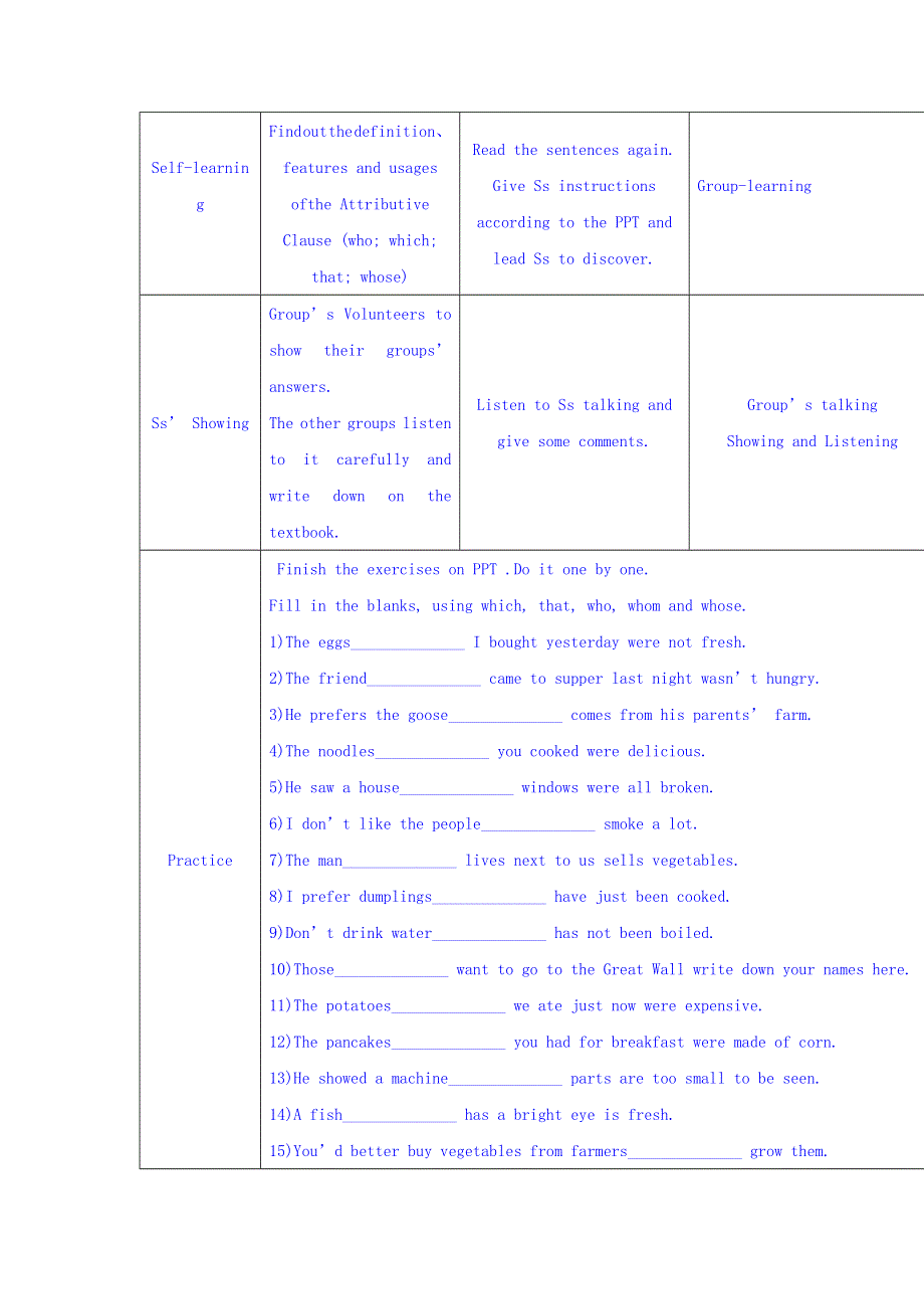 陕西省安康市石泉县江南高级中学高中英语必修一教案UNIT5 NELSON MANDELA GRAMMAR LEARNING THE ATTRIBUTIVE CLAUSE （Ⅰ） .doc_第2页