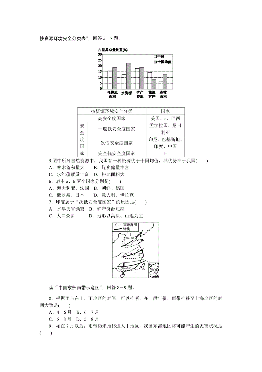 《创优课堂》2016秋地理一轮练习：考点13 自然资源和自然灾害 WORD版含解析.doc_第2页