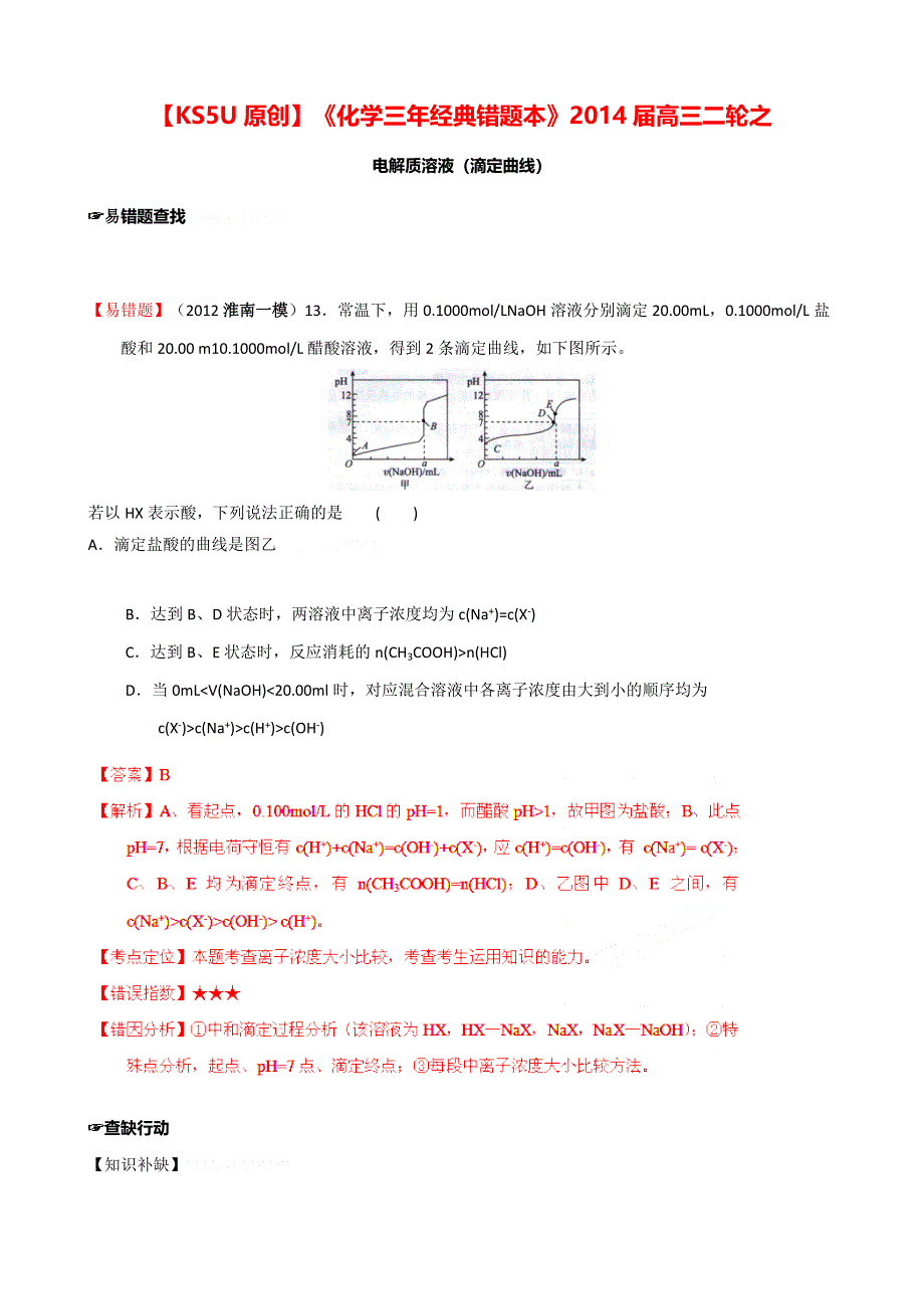 《化学三年经典错题本》2014届高三二轮之电解质溶液-滴定曲线相关（含解析）.doc_第1页