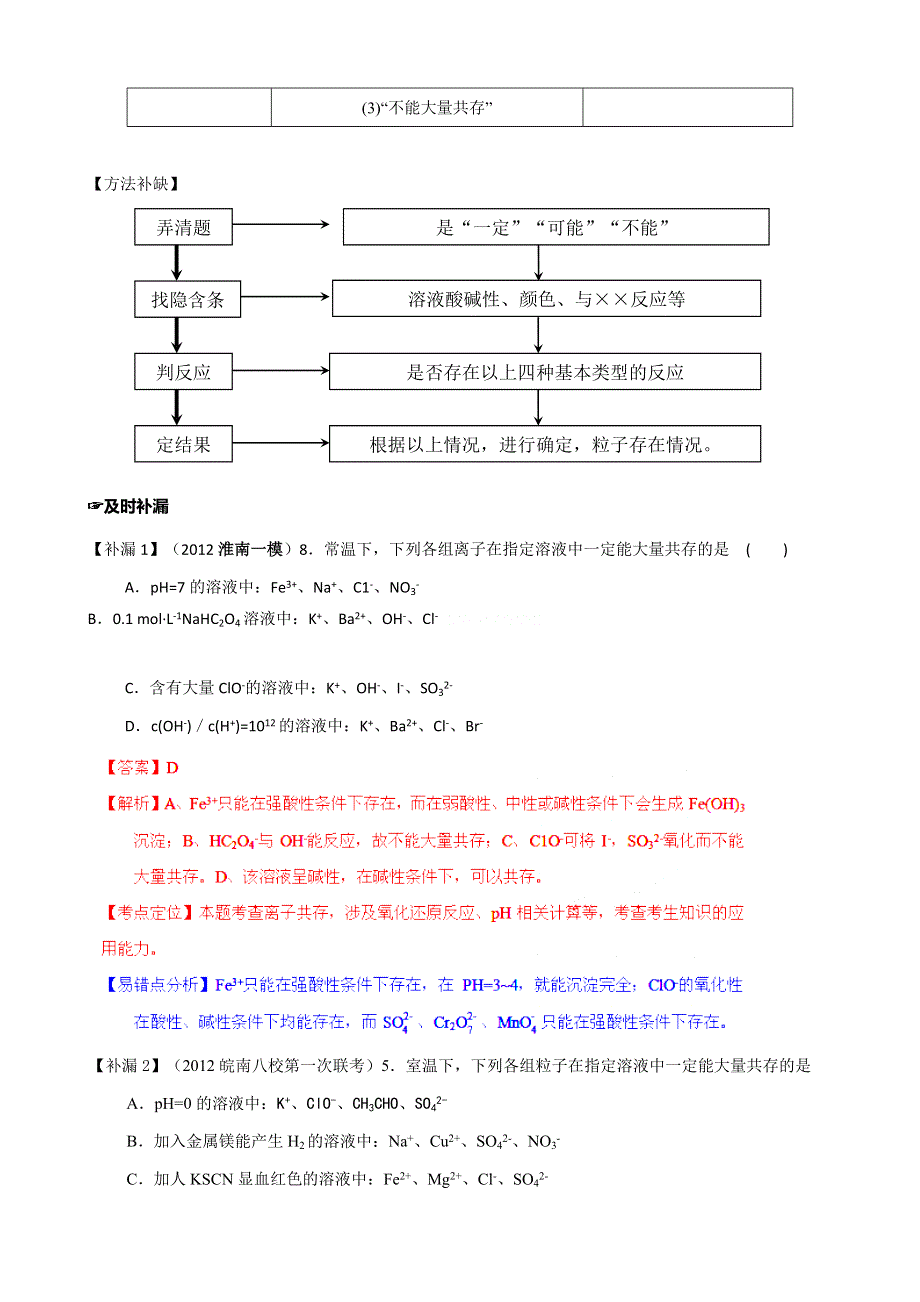 《化学三年经典错题本》2014届高三二轮之离子共存（含解析）.doc_第3页