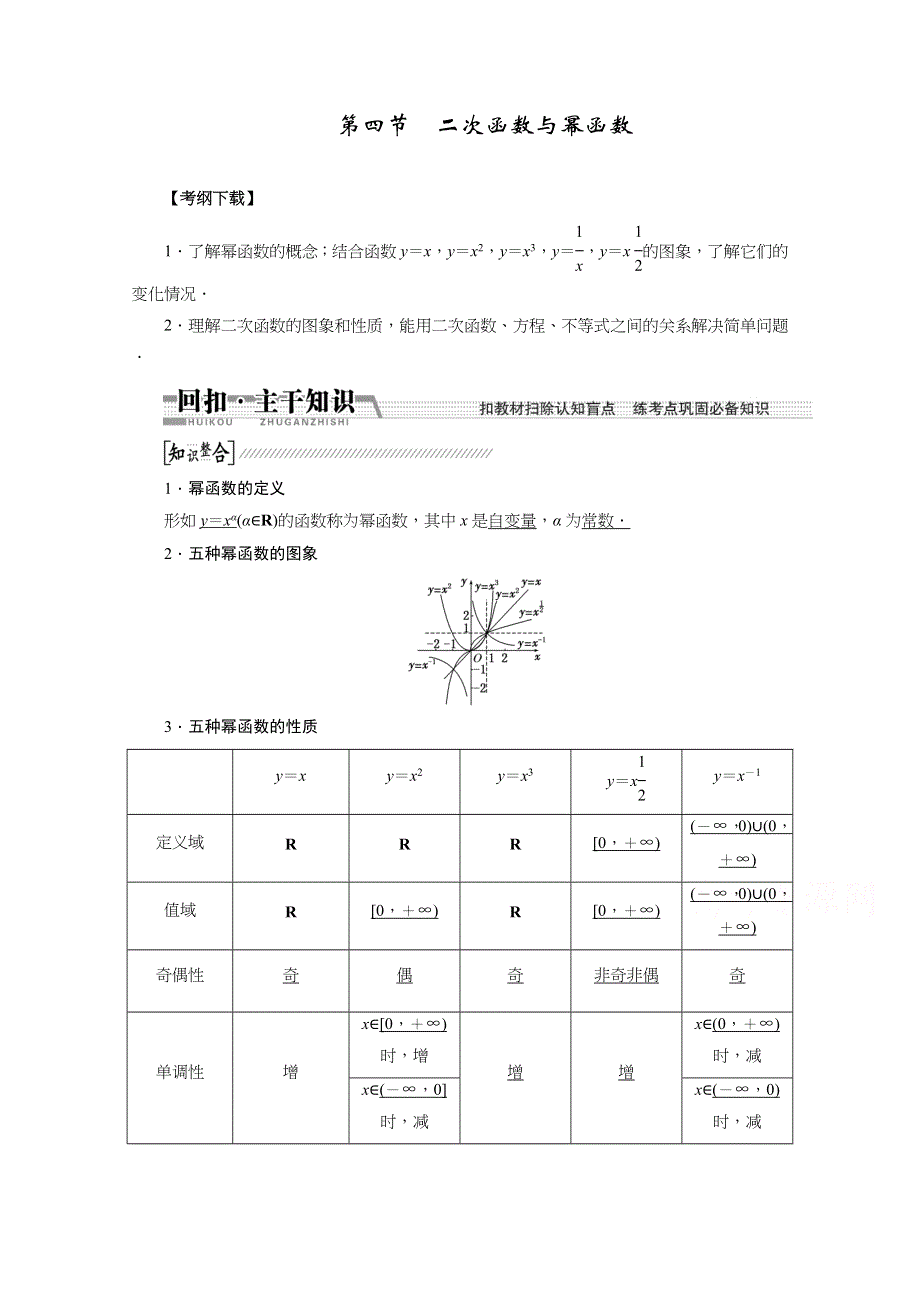 《创新方案 一轮回扣》2015高考（北师大版）数学（理）复习配套试题：二次函数与幂函数（知识回扣 热点突破 能力提升）.doc_第1页