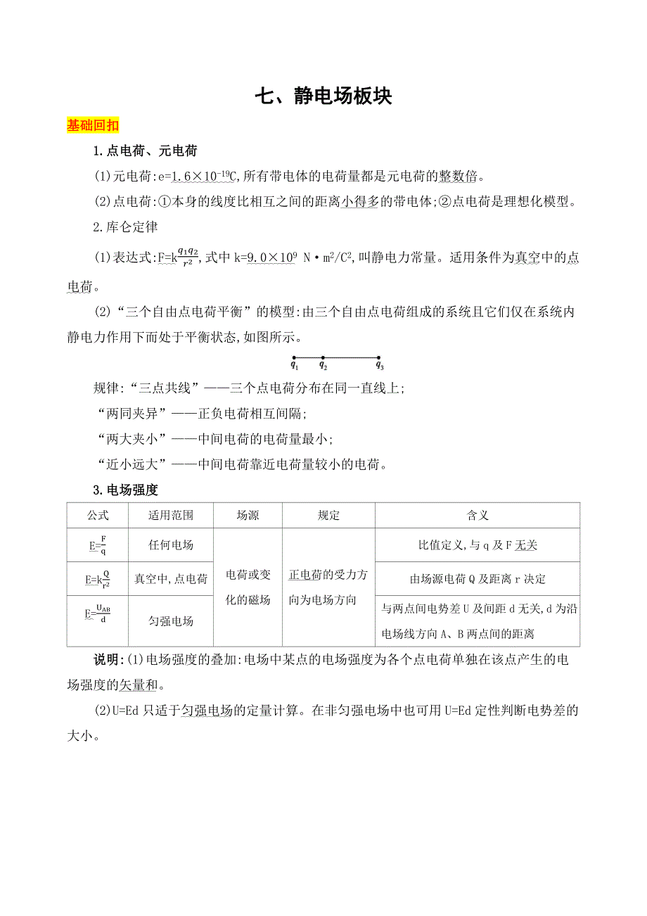 2019高考物理（江苏）考前冲刺全辑：1第一篇 回归教材7七、静电场板块 WORD版含解析.docx_第1页