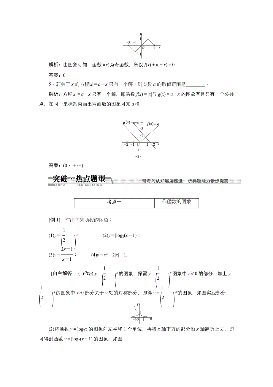 《创新方案 一轮回扣》2015高考（北师大版）数学（理）复习配套试题：函数的图象（知识回扣 热点突破 能力提升）.doc_第3页