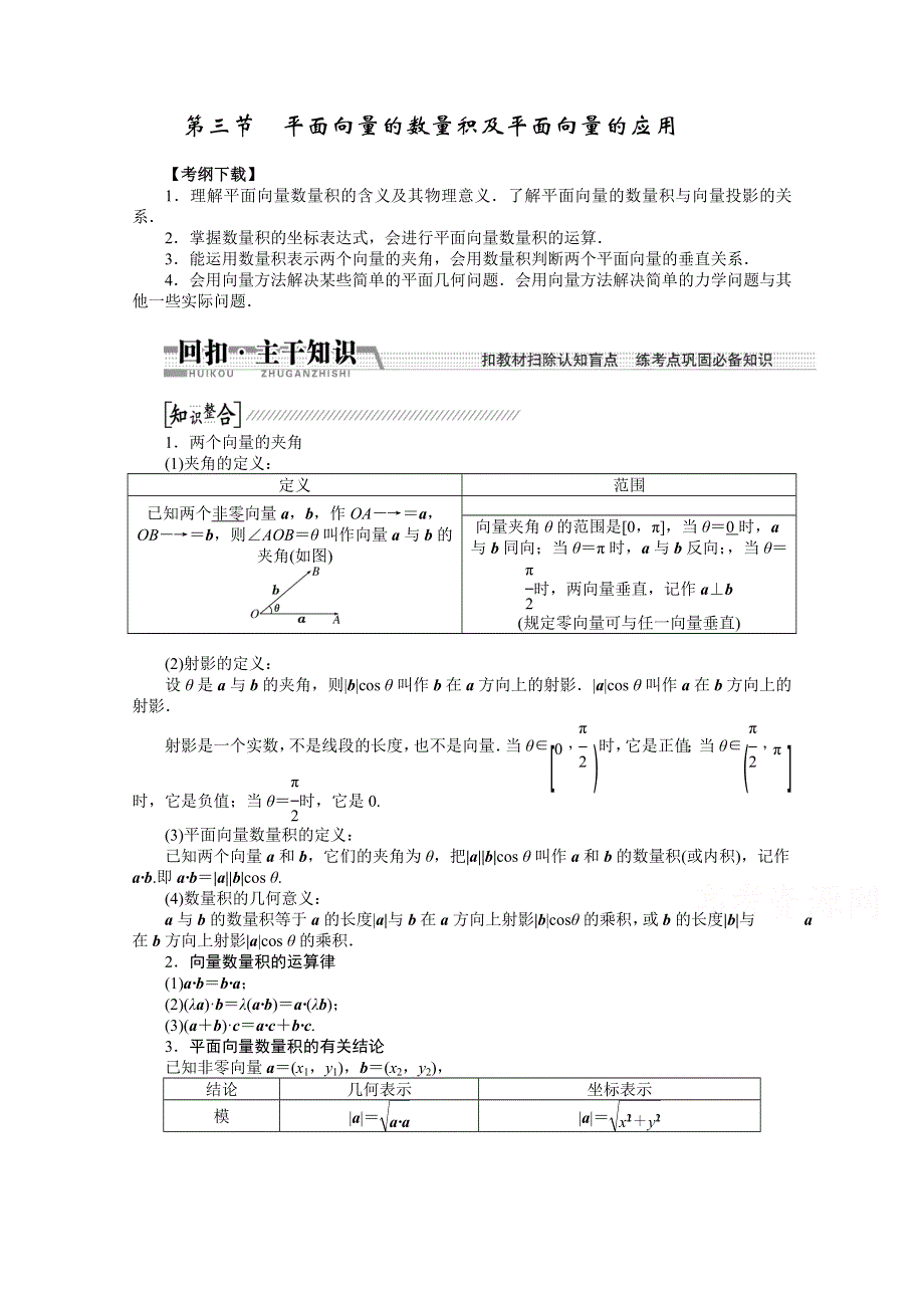 《创新方案 一轮回扣》2015高考（北师大版）数学（理）复习配套试题：平面向量的数量积及平面向量的应用（知识回扣 热点突破 能力提升）.doc_第1页