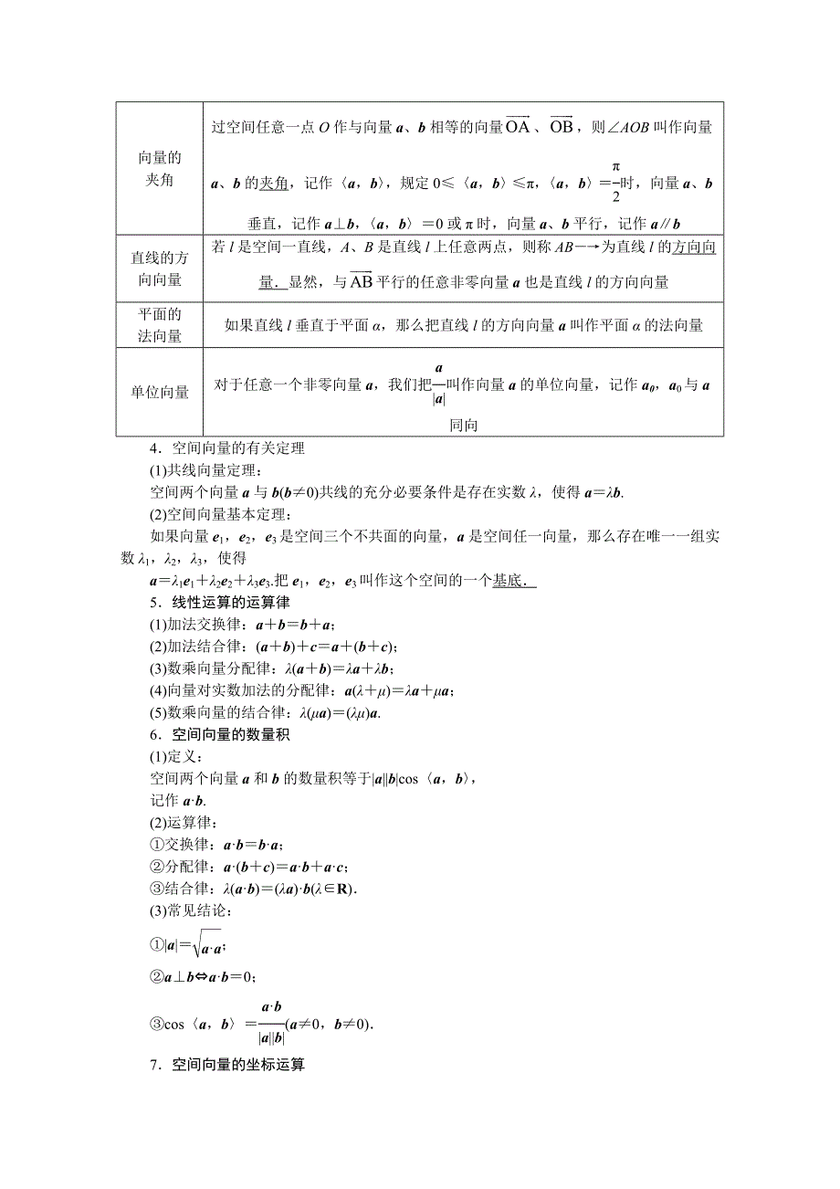 《创新方案 一轮回扣》2015高考（北师大版）数学（理）复习配套试题：空间向量的运算及空间位置关系（知识回扣 热点突破 能力提升）.doc_第2页