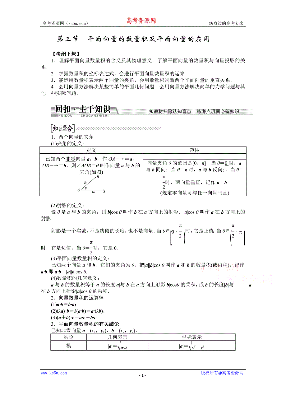 《创新方案+一轮回扣》2015高考（北师大版）数学（理）复习配套试题：平面向量的数量积及平面向量的应用（知识回扣+热点突破+能力提升）.doc_第1页