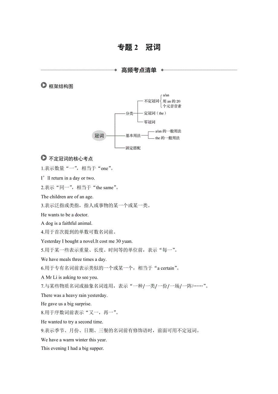 2019高考英语语法突破四大篇讲义：第三部分 词法篇——代词、冠词、介词和数词 专题2 WORD版含答案.docx_第1页