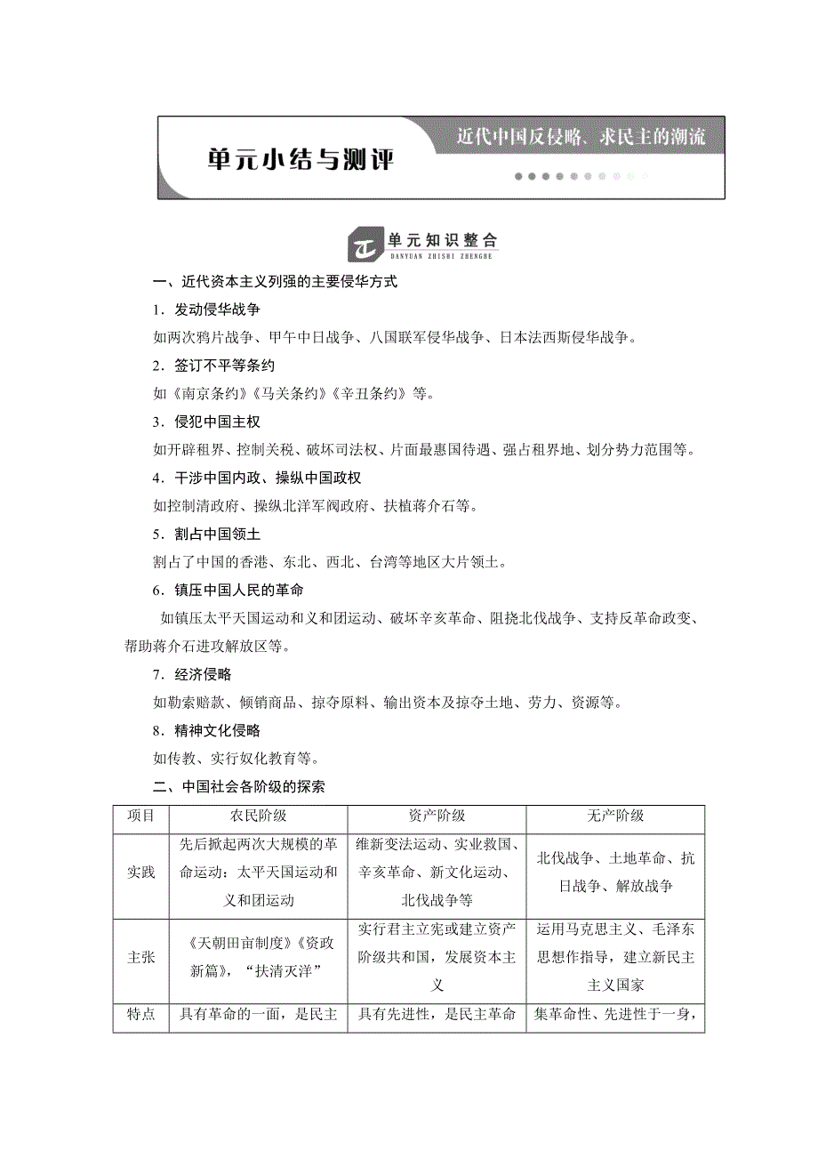 《创新方案》2014-2015学年人教版高中历史必修1检测：第四单元 近代中国反侵略、求民主的潮流 单元检测.doc_第1页