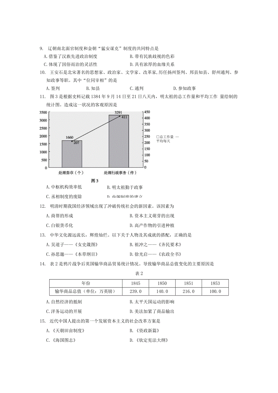 《发布》山东省郯城第二中学2020-2021学年高一上学期1月月考历史试卷 WORD版含答案.docx_第3页