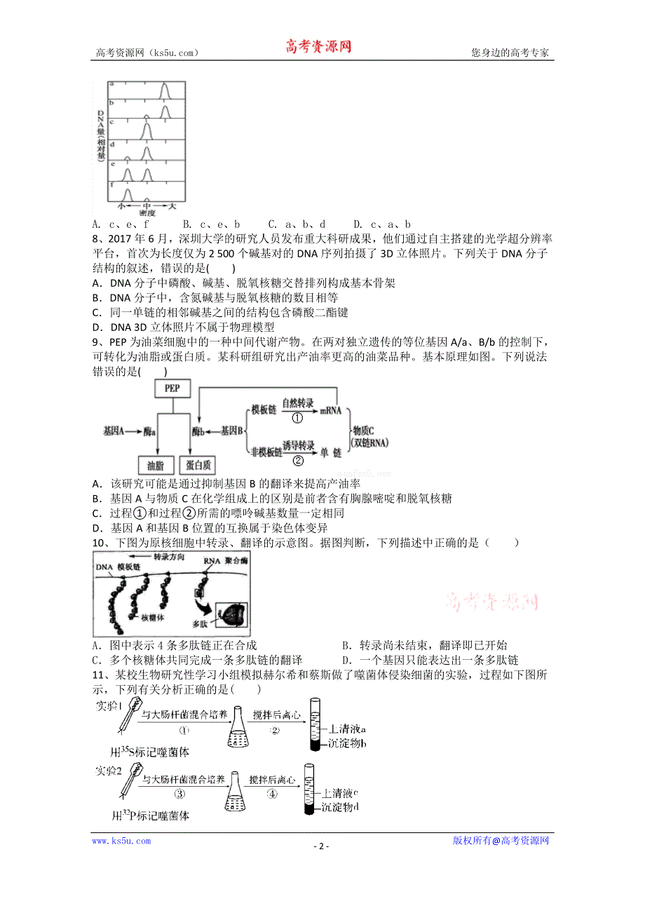 《发布》安徽省毛坦厂中学2020届高三12月月考试题 生物（历届） WORD版含答案.docx_第2页