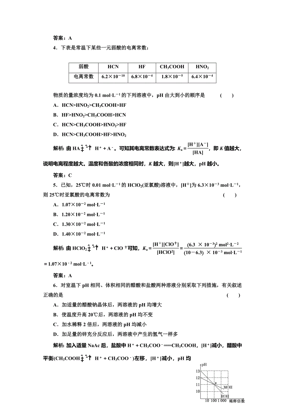 《创新方案》2014-2015学年高中化学每课一练：3.2.1 弱电解质的电离平衡（鲁科版选修4）.doc_第2页