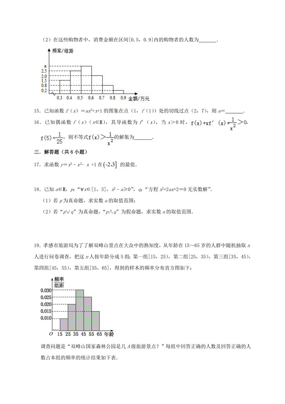 四川省仁寿第二中学2019-2020学年高二数学下学期质量检测（期中）试题 文.doc_第3页