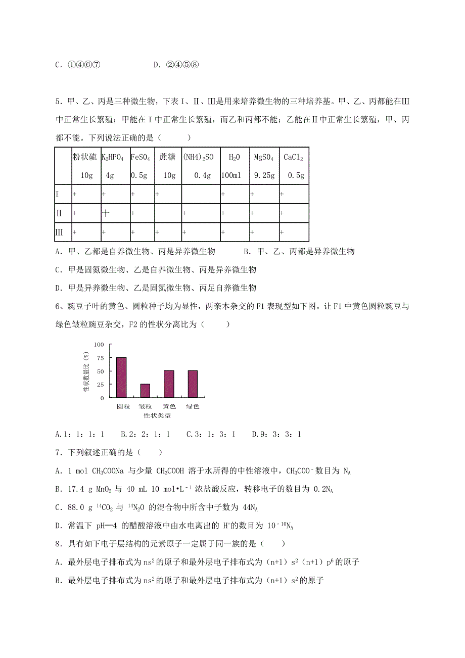 四川省仁寿第二中学2019-2020学年高二理综下学期质量检测（期中）试题.doc_第2页