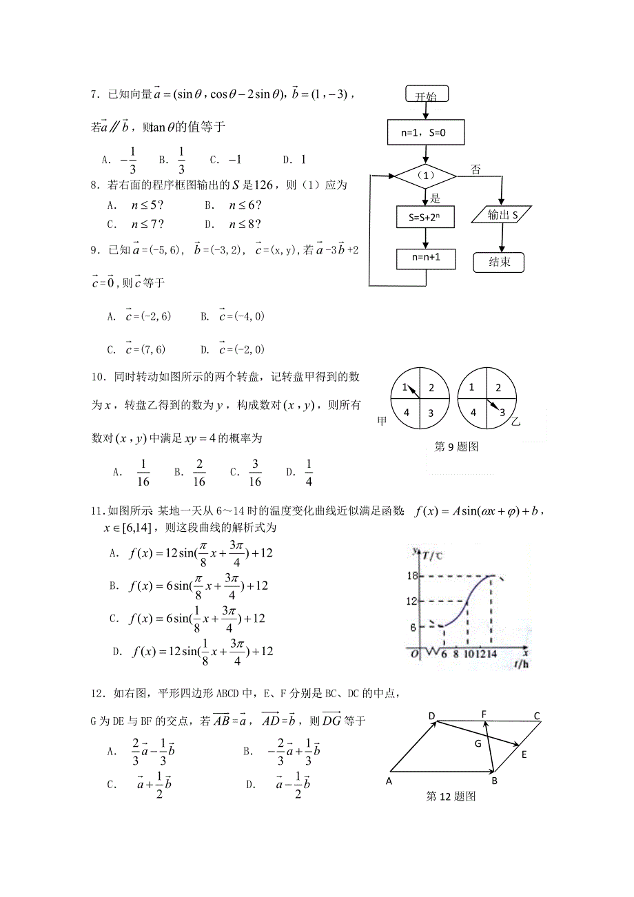 云南省昆明市官渡二中2010-2011学年高一下学期教学质量检测试题（2）数学.doc_第2页