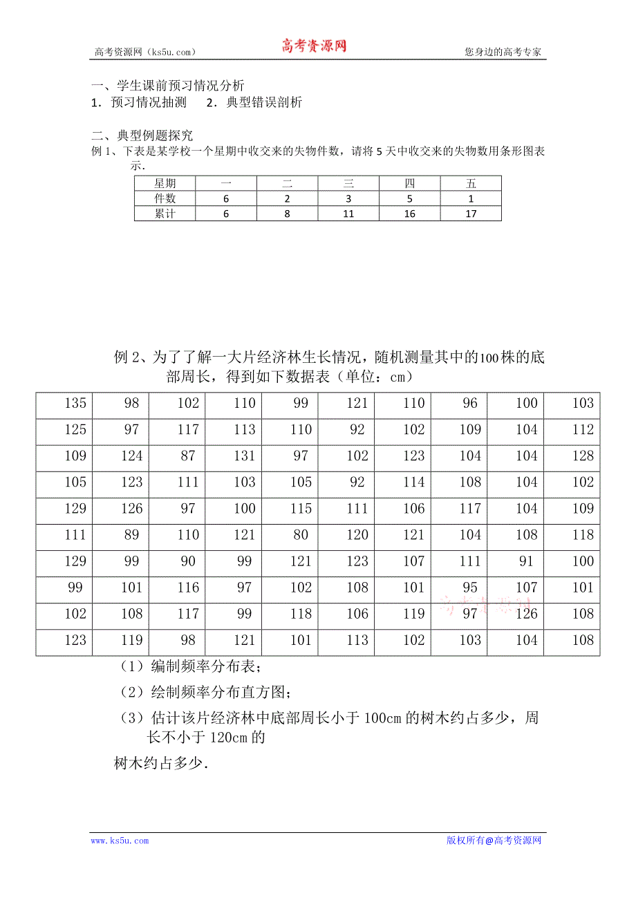 2013兴化一中高一数学学案（下学期）第十七周第一课时频率分布直方图与折线图.doc_第2页