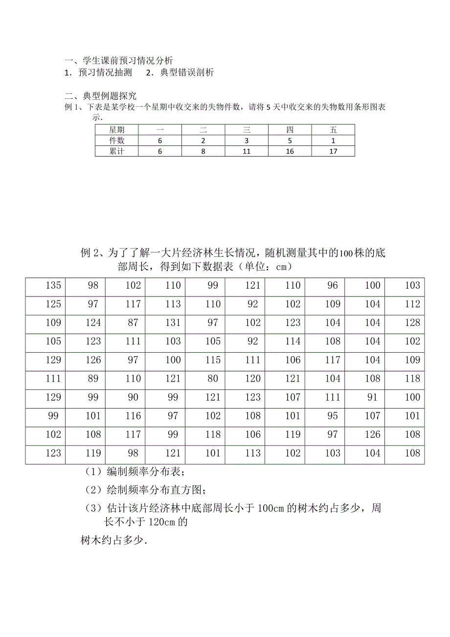 2013兴化一中高一数学学案（下学期）第十七周第一课时频率分布直方图与折线图.doc_第2页