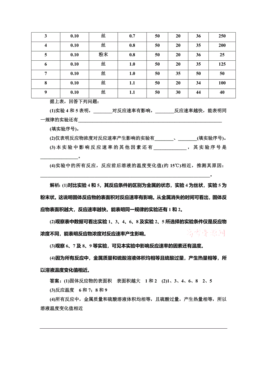 《创新方案》2014-2015学年高中化学随堂练习：2.3.2 影响反应速率的因素（鲁科版选修4）.doc_第3页