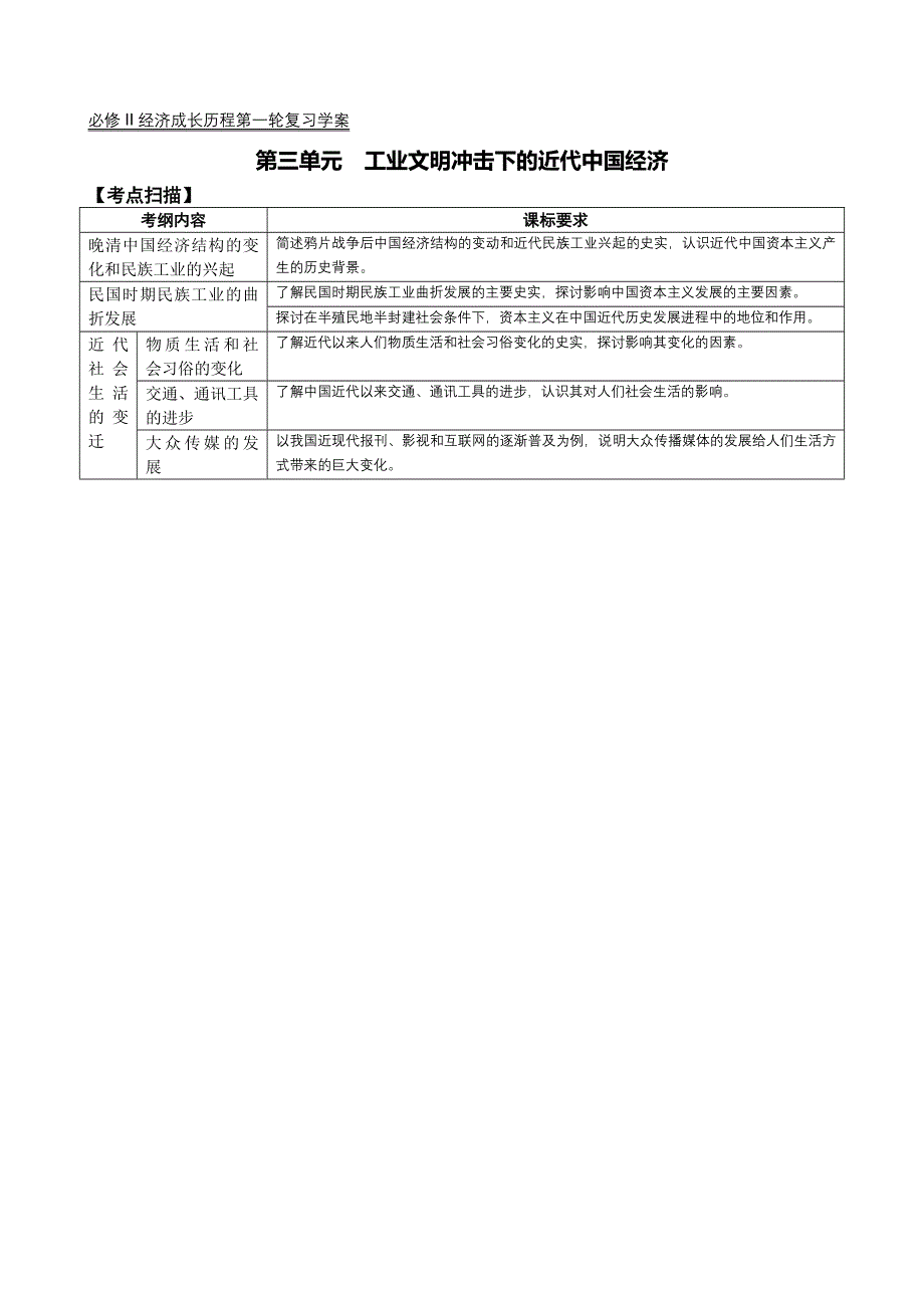 2011历史经济成长历程一轮复习学案：第三单元 工业文明冲击下的近代中国经济（新人教必修二）.doc_第1页