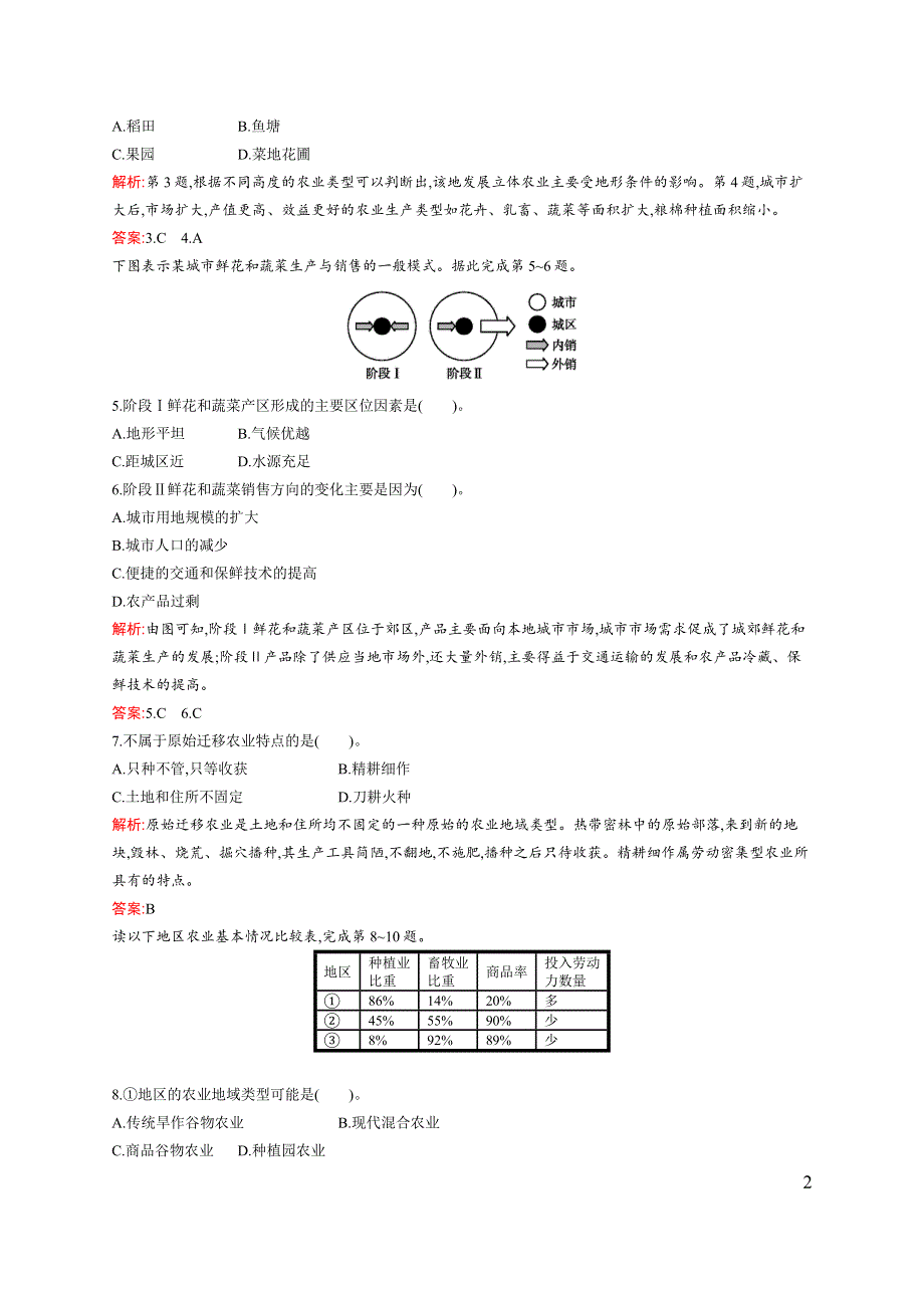 《同步测控》2015-2016学年高一地理中图版必修2同步测试：3.1 农业区位因素与地域类型 WORD版含解析.docx_第2页