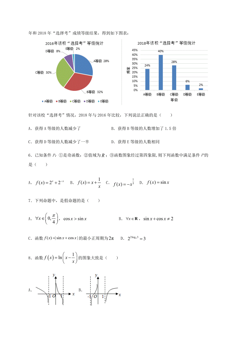 云南省昆明市官渡区第一中学2019-2020学年高二数学上学期期末考试试题 文.doc_第2页