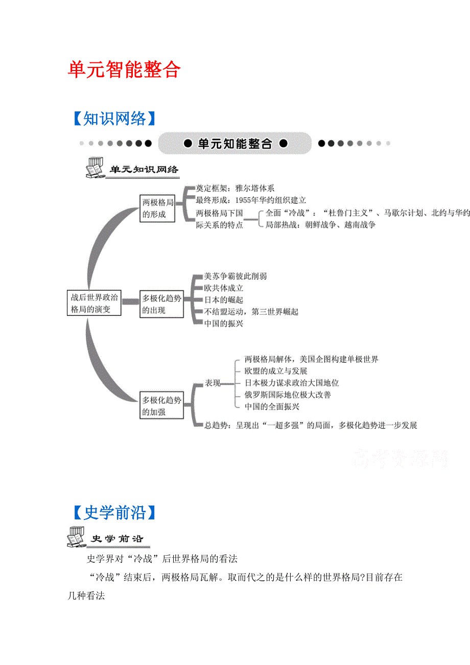 《南方凤凰台》2017届高三历史一轮复习导学案（江苏专版）第6单元 单元智能整合 WORD版含答案.docx_第1页