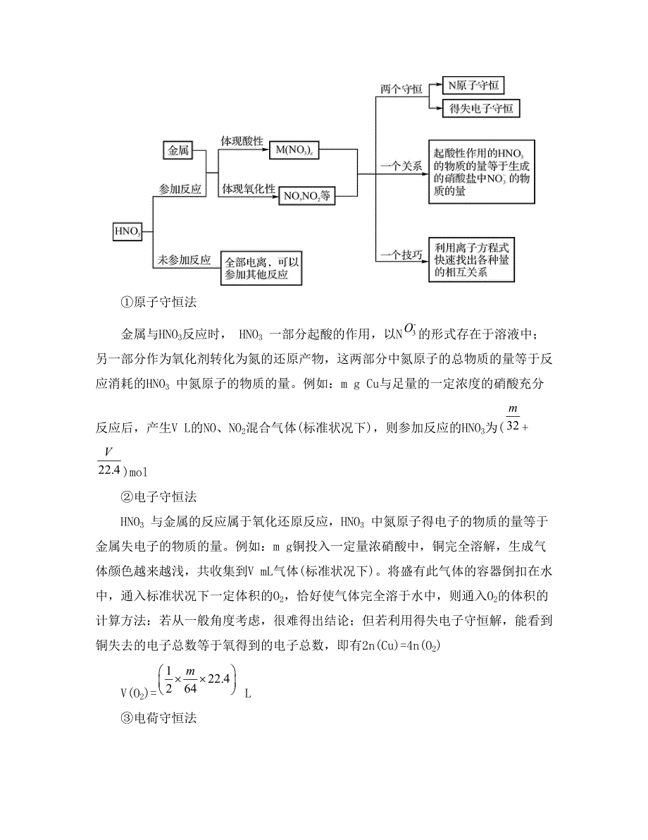 《南方凤凰台》2017版高考化学（人教版）一轮复习目标导学：课时16 专题提升专题三　非金属元素及其化合物 WORD版含答案.docx_第3页