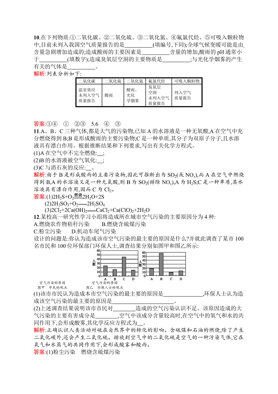 《同步测控》2015-2016学年高二化学苏教版选修1（浙江专用）同步训练：1.1 空气质量的改善 WORD版含解析.docx_第3页