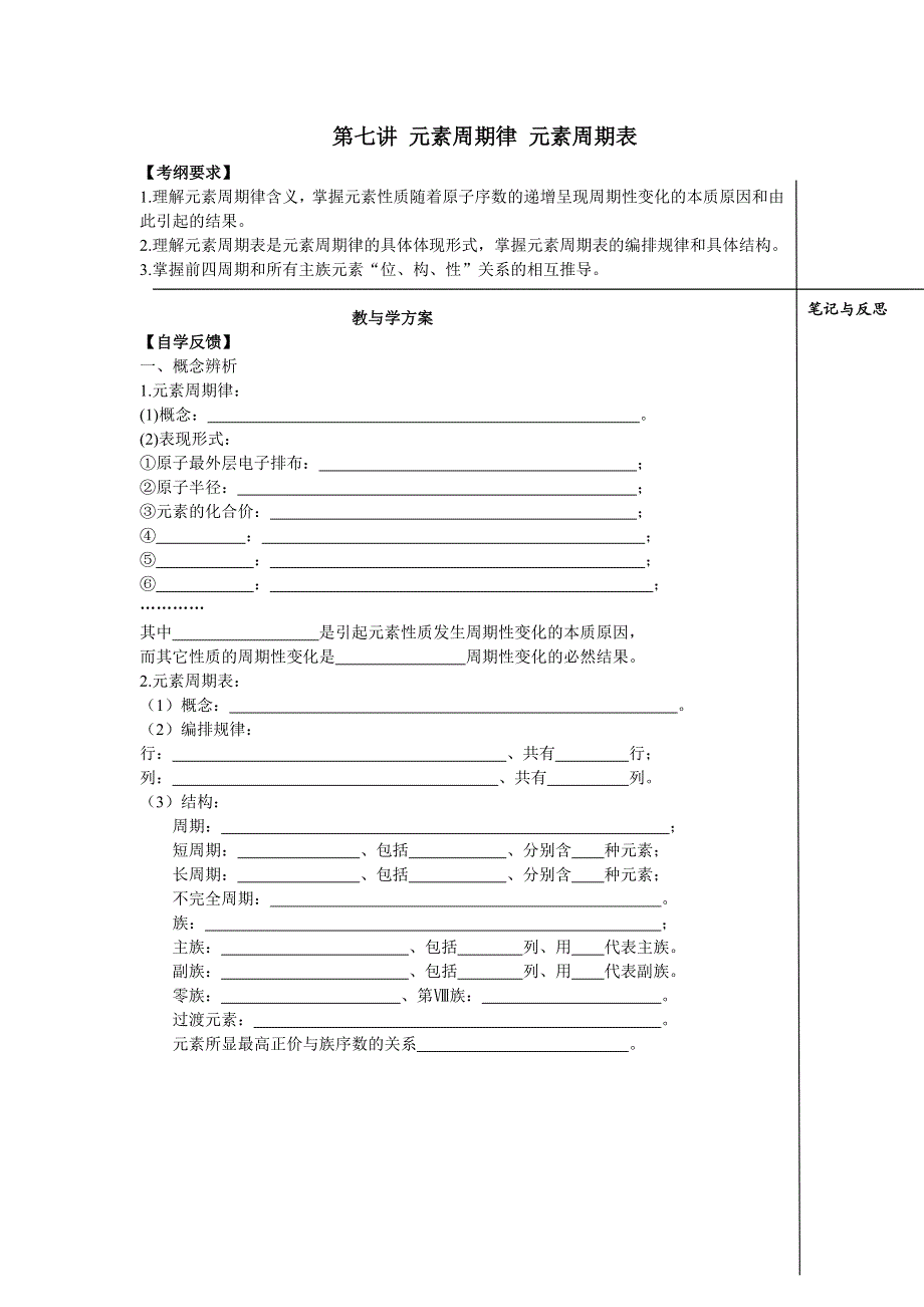 2011届化学高考一轮复习7： 元素周期律 元素周期表.doc_第1页