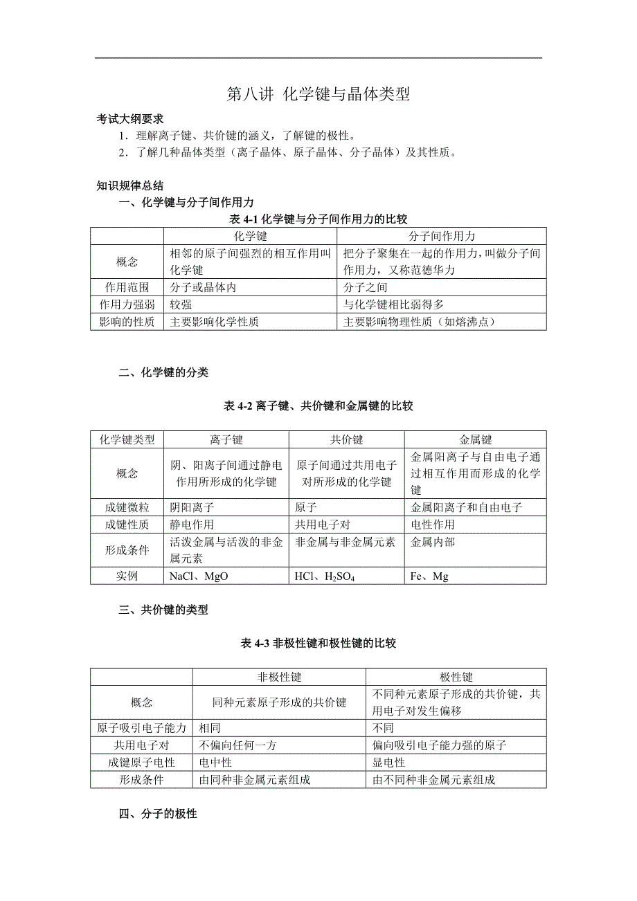 2011届化学高考一轮复习8： 化学键与晶体类型.doc_第1页