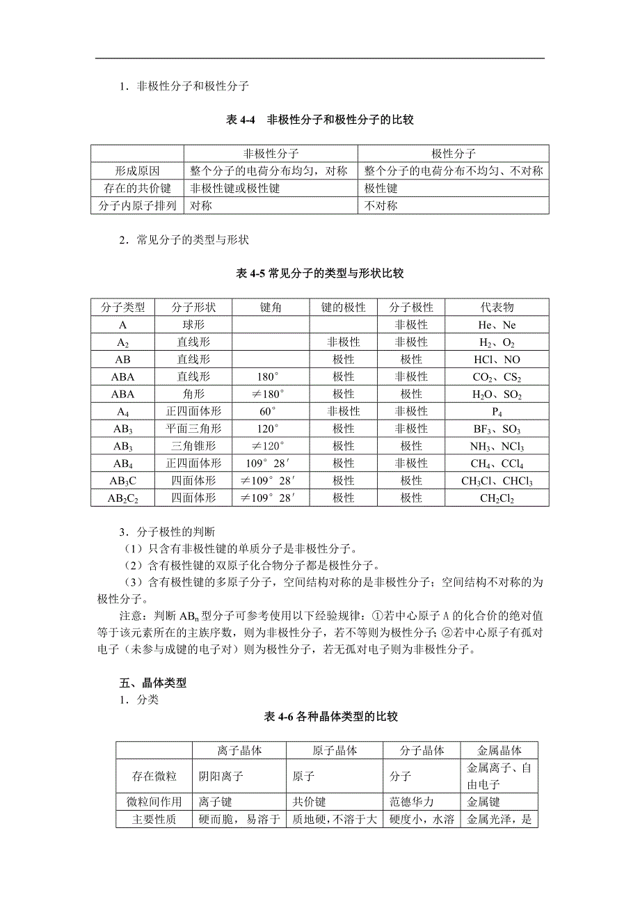 2011届化学高考一轮复习8： 化学键与晶体类型.doc_第2页