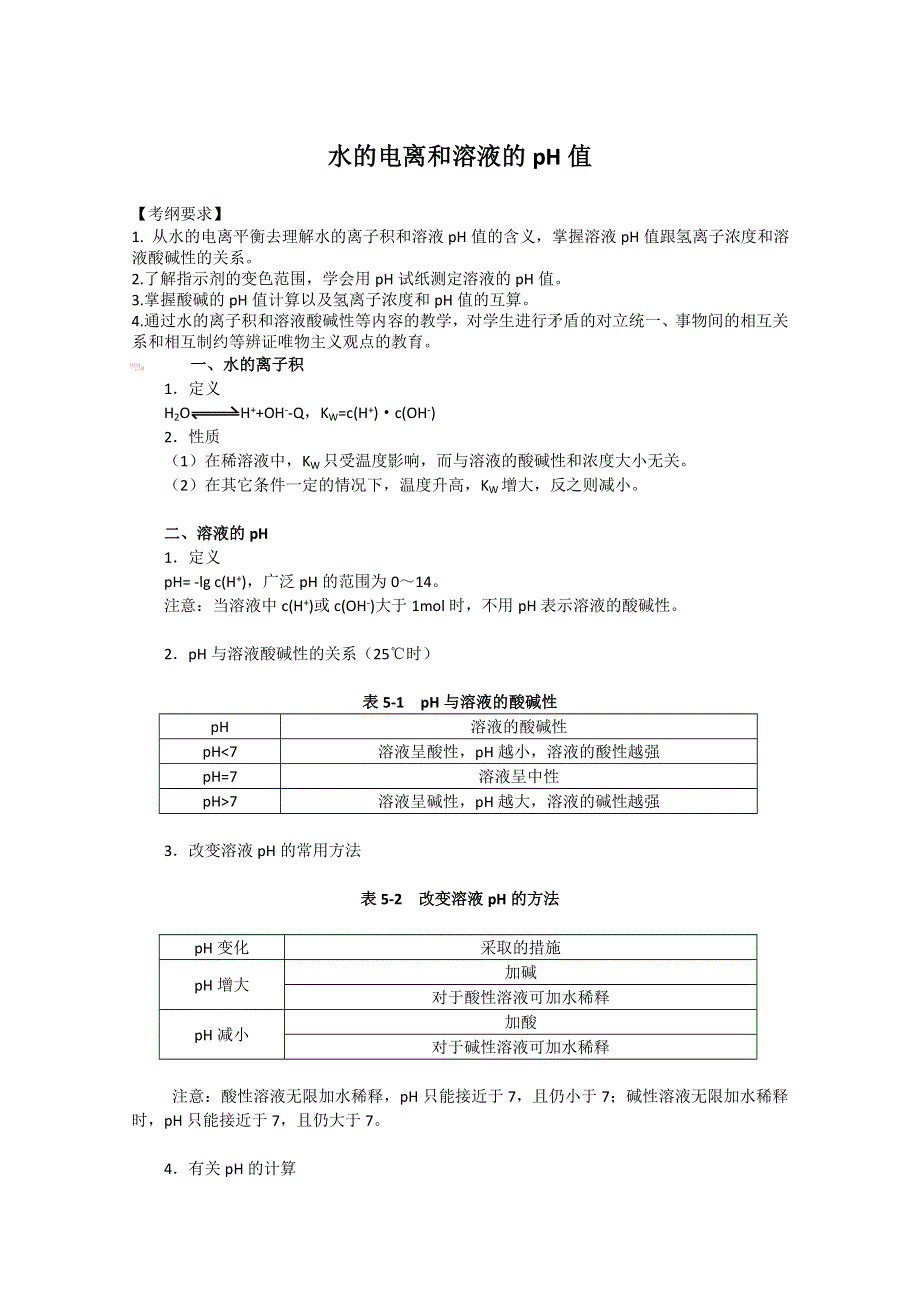 2011届化学高考一轮复习11：水的电离和溶液的PH值.doc_第1页