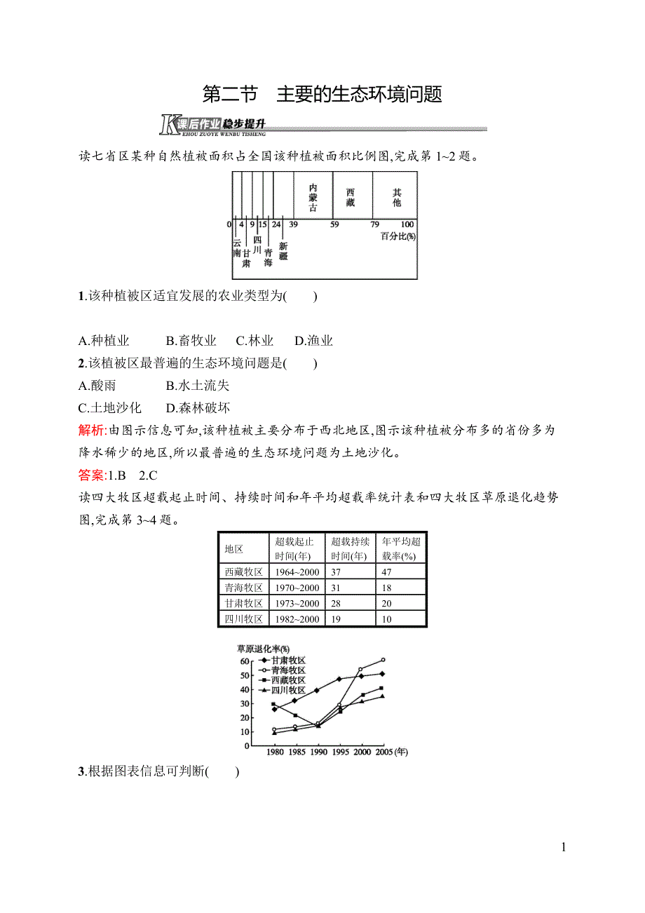 《同步测控》2015-2016学年高二地理湘教版选修6课后作业：3.2 主要的生态环境问题 WORD版含答案.docx_第1页