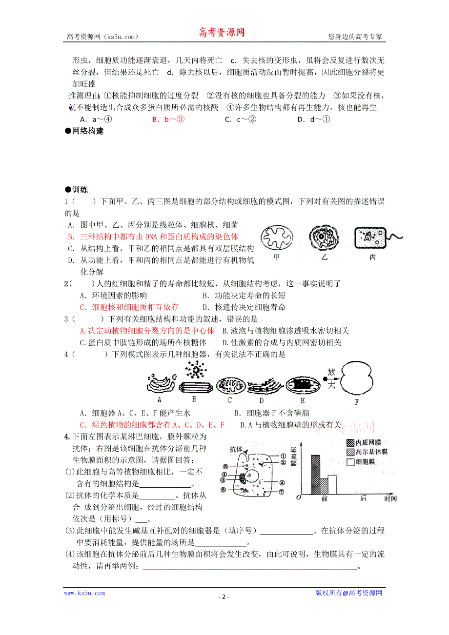 2011届复习学案——必修一全套第6讲细胞器——系统内的分工合作和细胞核——系统的控制中心.doc_第2页