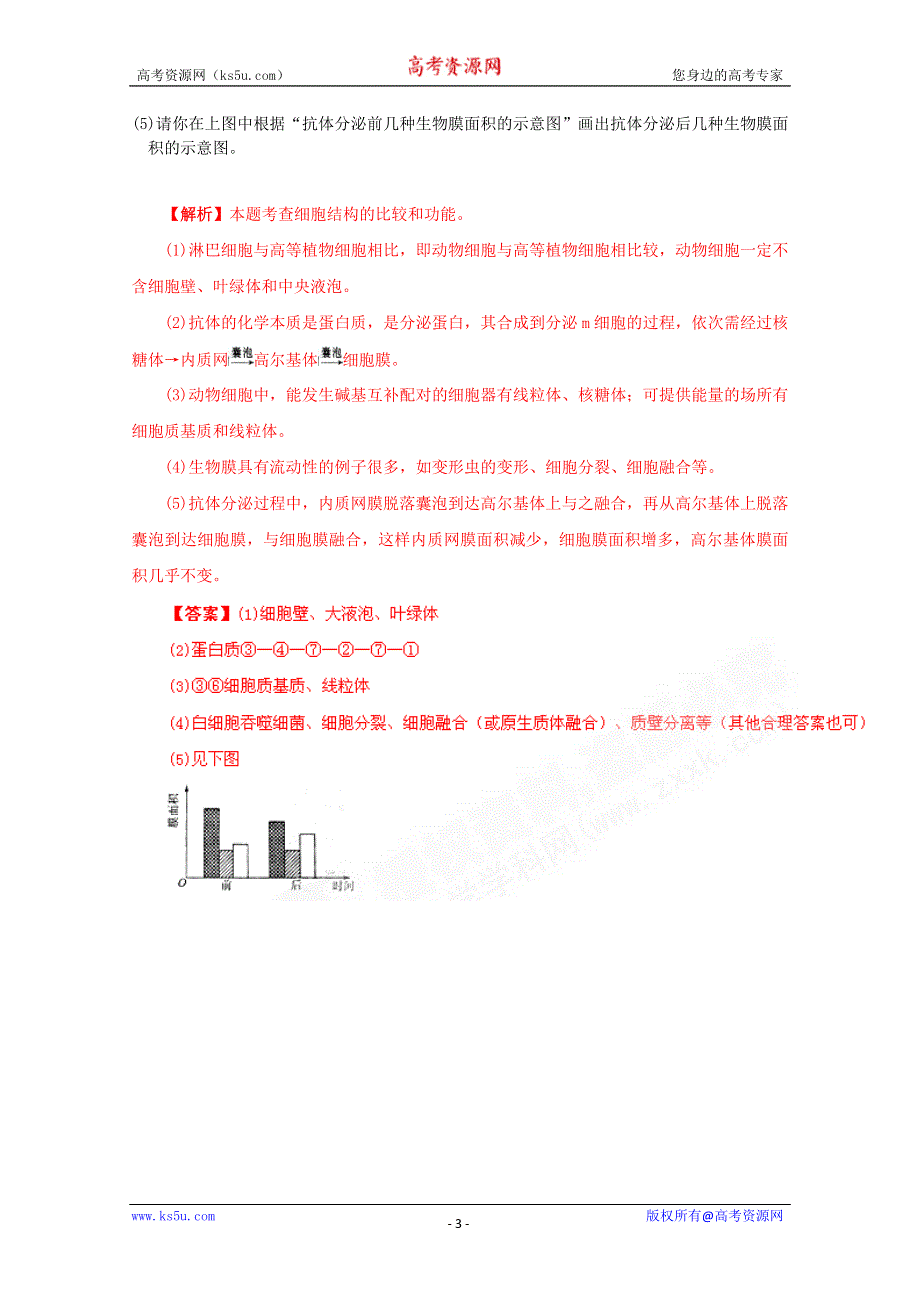 2011届复习学案——必修一全套第6讲细胞器——系统内的分工合作和细胞核——系统的控制中心.doc_第3页